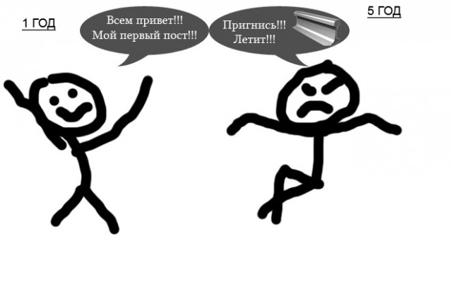 Фотожаба: Ваш стаж на ЯПе