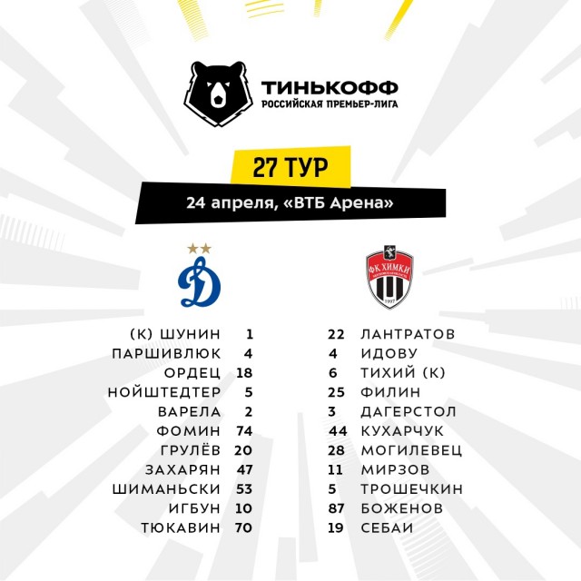 РПЛ 2021.Часть третья