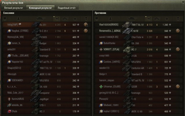 Wargaming 61