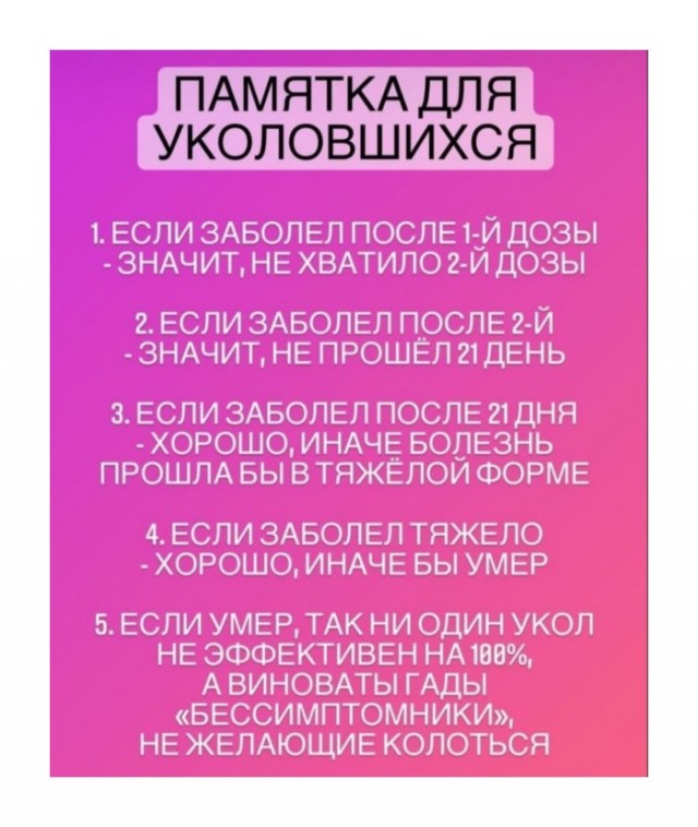 Апокалипсис 2022+
