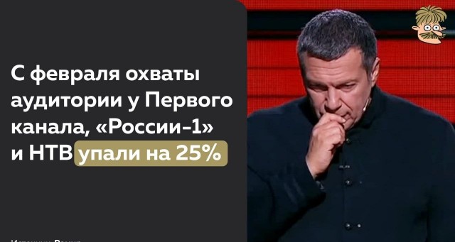 Пандемия съехавших крыш - разновидности болезни. Россия и мир. Часть 40.