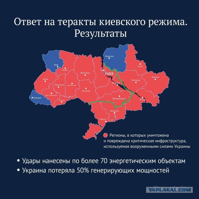 Ответ на терракты киевского режима: результаты