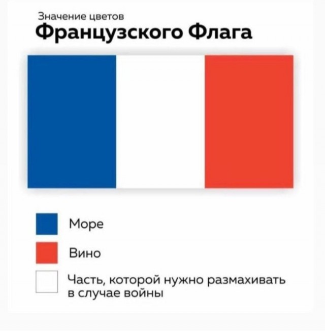 Макрон не исключил отправку войск на Украину