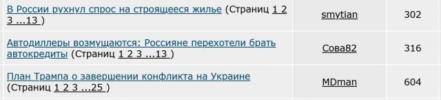 План Трампа о завершении конфликта на Украине