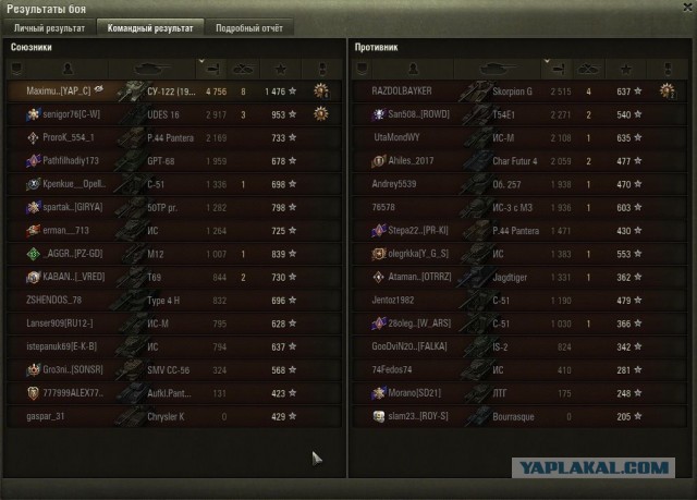 Wargaming 62