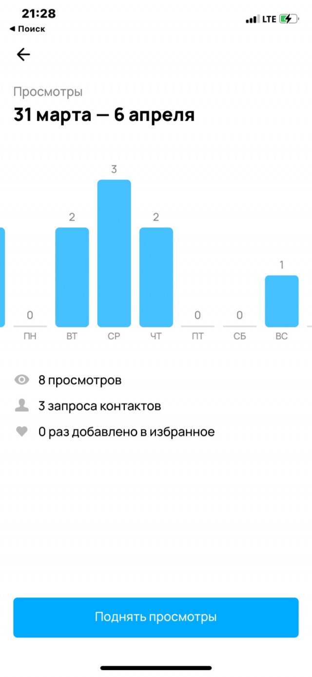 Авито, ну сколько можно: история о том, как заблокировали мой аккаунт