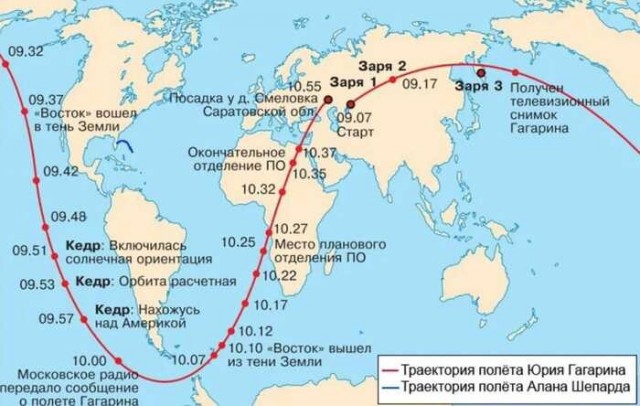 Вдруг кто не знал