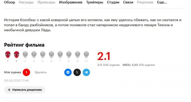 Кинопоиск троллит колобка?
