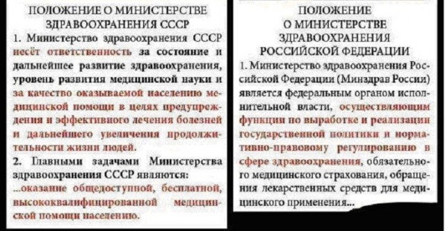 Крик души врача