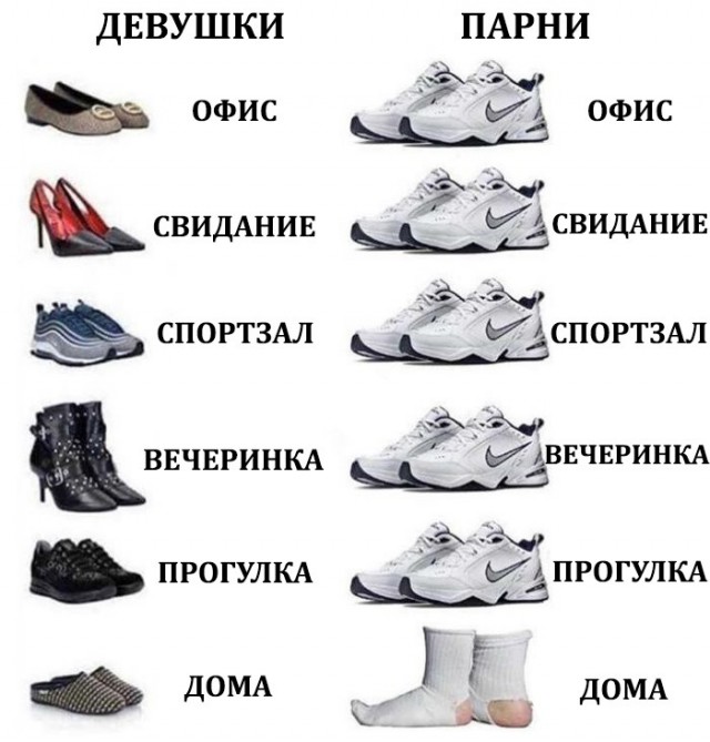 «Женщины невероятно сильны!»