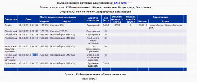 Не отправляйте подарки почтой!