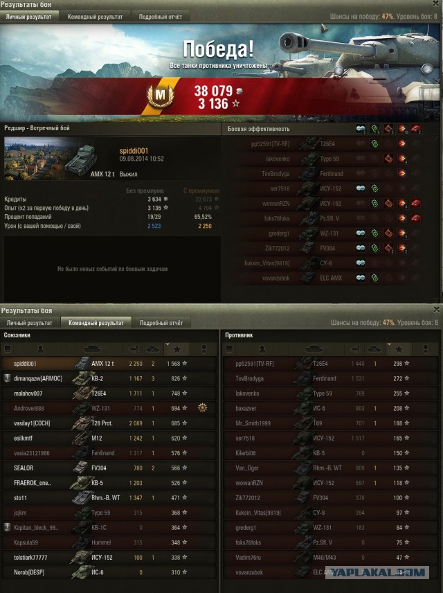 Wargaming 13