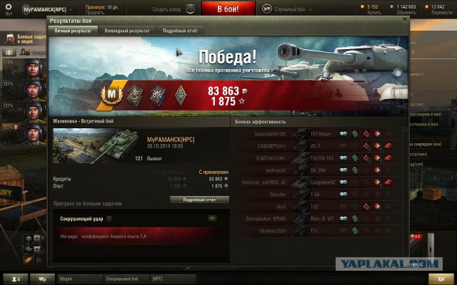 Wargaming 15