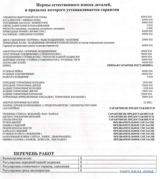 Качество автомобилей и автоинженерия.