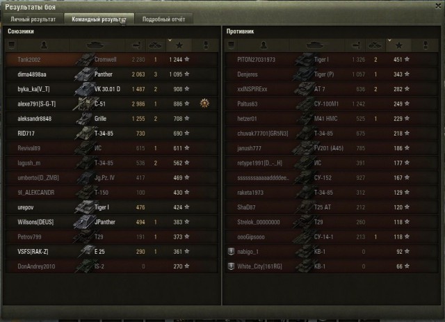Wargaming 27