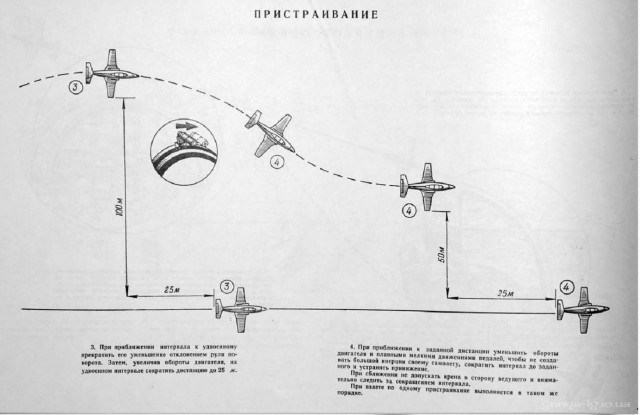 Альбом наглядных пособий по самолетам МиГ-15-17