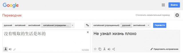 NVIDIA GTX 750 Ti c АлиЭкспресс