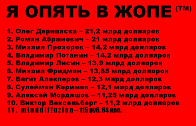Богатые люди России