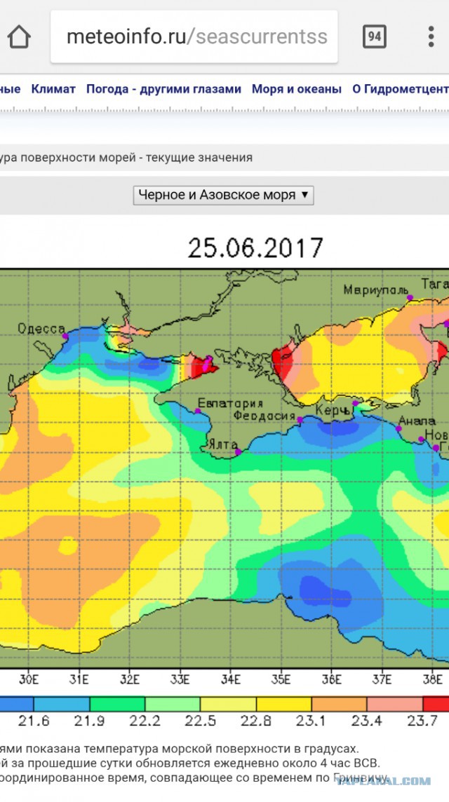 Ялта температура воды в море сегодня. Температурная карта черного моря. Климат черного моря. Температурная карта Крыма по месяцам. Температурная карта черного моря сейчас.