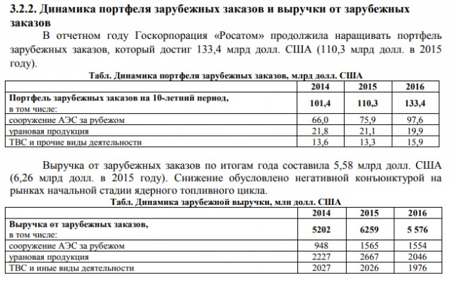 Путин пообещал профинансировать строительство АЭС "Пакш" в Венгрии