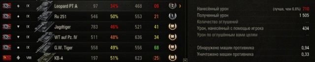 Wargaming 55