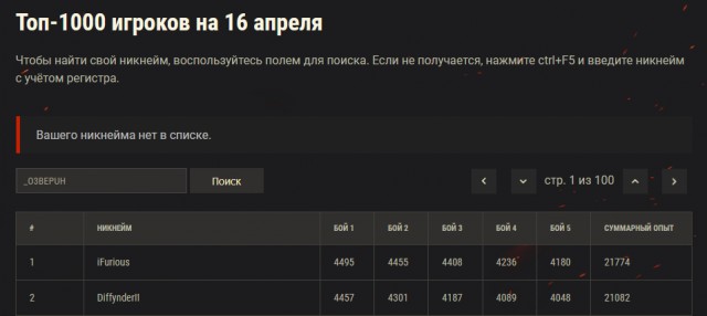 Wargaming 56