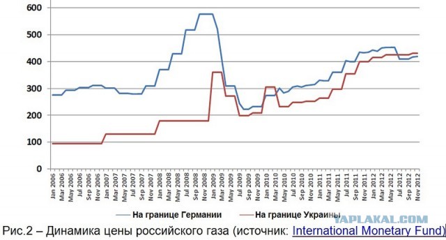 От белорусского ОМОНовца ушла жена-модель. Ей угрожали смертью и проклятиями