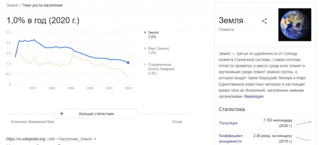 Гибель цивилизации - неизбежность (не пессимизм, а рассуждения)