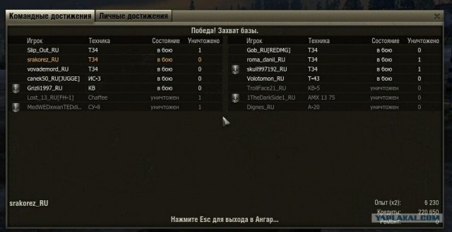 World of tanks