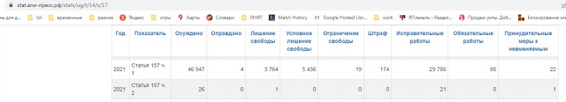 Почему женщина против днк-теста на отцовство в роддоме