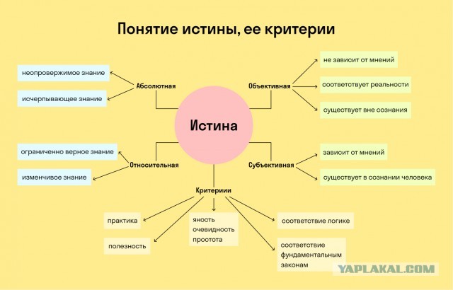 Николай Губенко: - Советский Союз - самое справедливое государство...