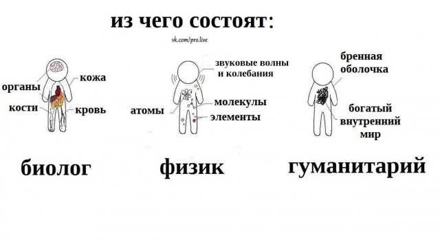 Давайте немного "физики шутят"?