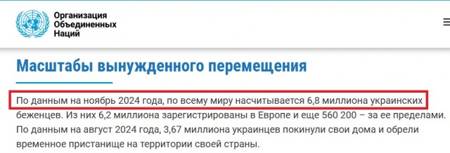 Российские войска освободили Часов Яр