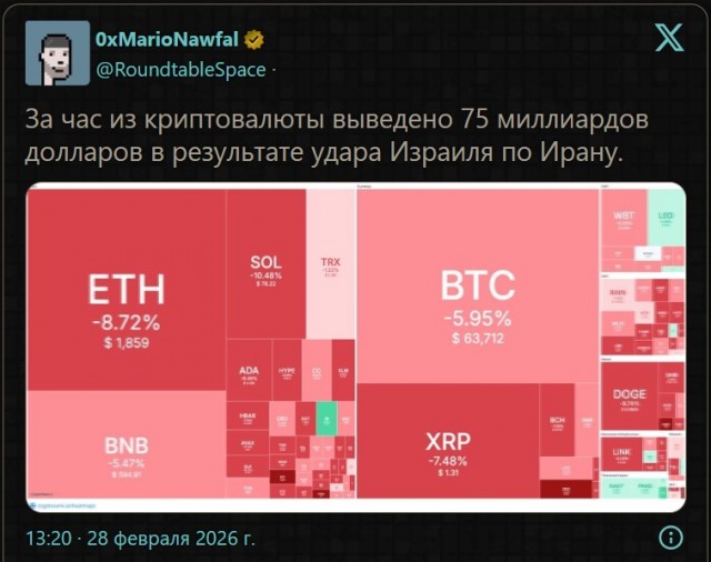 Израиль все же бахнул по Ирану