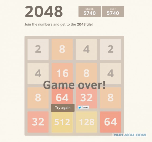 2048