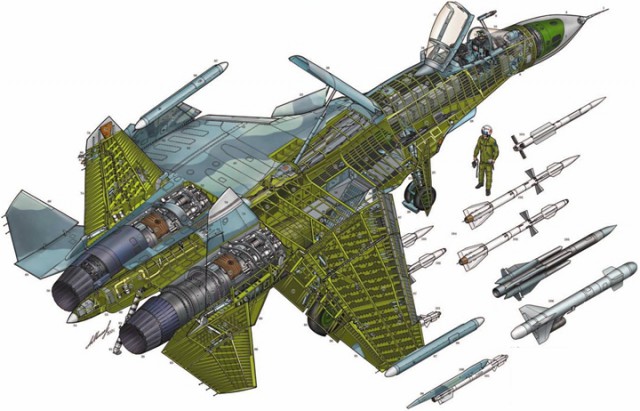 СУ-37
