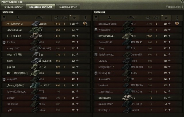 Wargaming 29