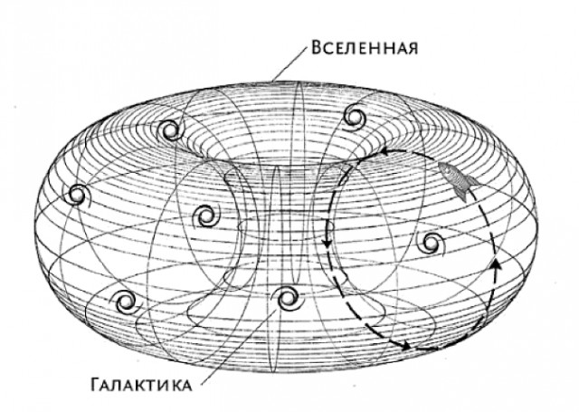 Бесконечность