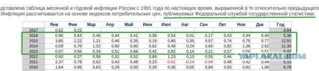 Нашел чек от 29.08.2013