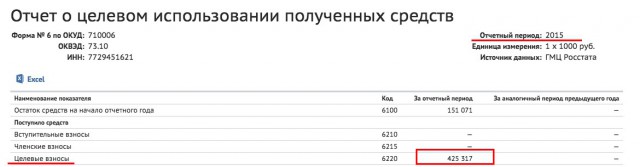 Миллиардер Прохоров прощается с Россией