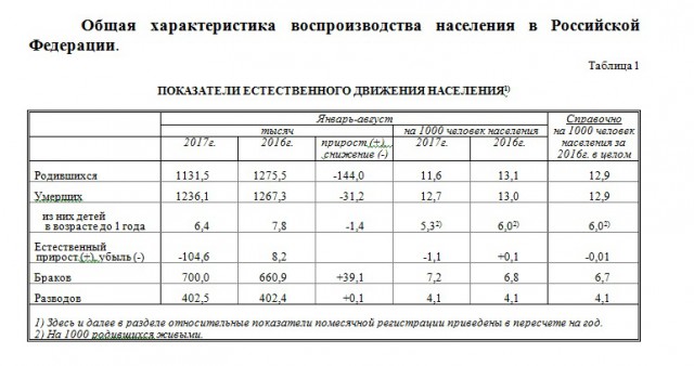 У нас праздник - ЯПлакалъ