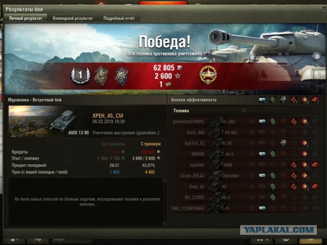 Wargaming 51
