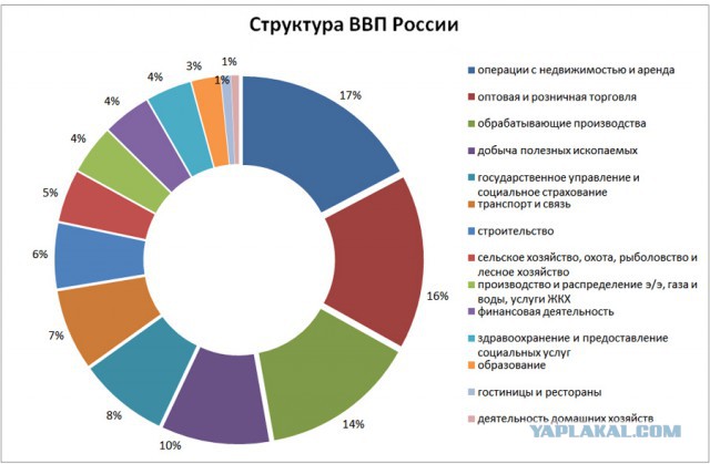 В Прикамье осуждена женщина-риелтор, под руководством которой подчиненные сжигали заживо владельцев квартир