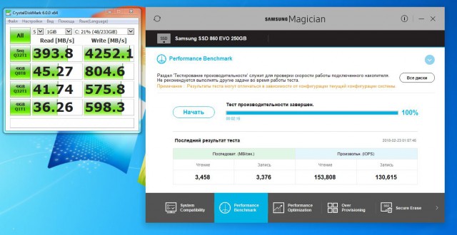 Итоги проверки пользователей
