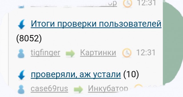 Итоги проверки пользователей