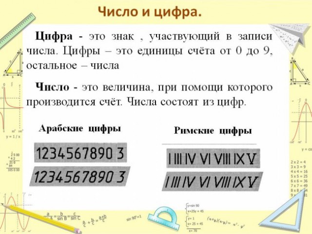 Площадь цифра. Число и цифра разница. Отличие цифры от числа. Цифры и числа. Чем отличается число от цифры.