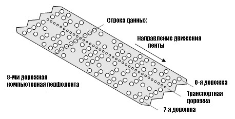 Немного картинок для настроения