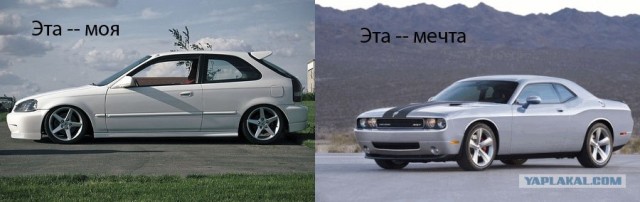Авто моей мечты