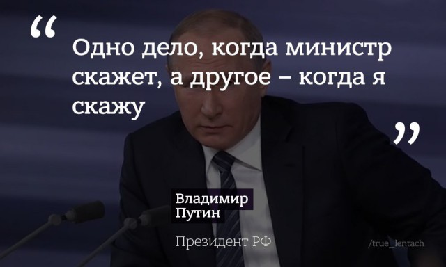 Прямая линия 20.06.2019