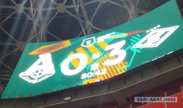 Чемпионат России по фуболу 2019-2020. Часть 4.